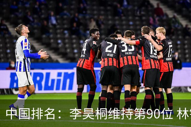 中国排名：李昊桐维持第90位 林钰鑫大幅提升